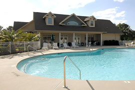 Meadowlands Ocean Isle Beach Real Estate